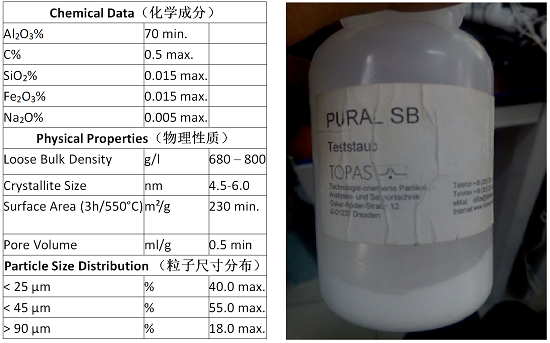 【CAC展商專訪】慧璟科技：不止于高粘擬薄水鋁石