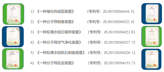 【CAC展商專訪】慧璟科技：不止于高粘擬薄水鋁石