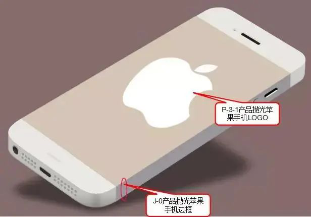 【鄭州明珠】α-氧化鋁的特點(diǎn)及其在不銹鋼拋光領(lǐng)域中的應(yīng)用